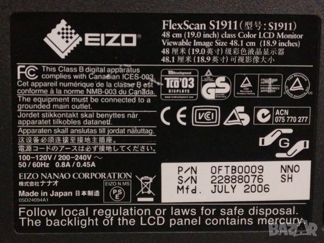 Монитор EIZO FlexScan S1910 19", снимка 3 - Монитори - 38949519