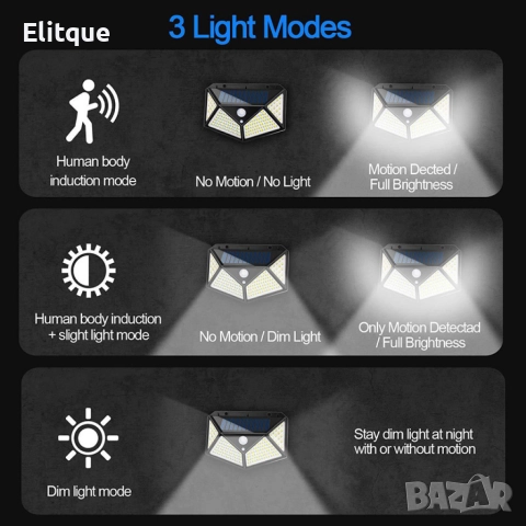 Промоция - 4 Броя Водоустойчиви Соларни лампи 100LED "Датчик за движение, снимка 2 - Соларни лампи - 52821136