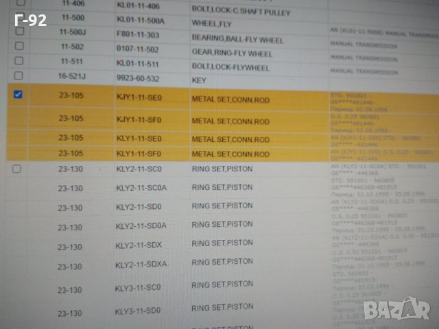 KJY1-11-SF0**MAZDA**NEU*БЕНЗИНОВ ДВИГАТЕЛ V6-ЦИЛИНДЪРА БИЕЛНИ ЛАГЕРИ   0.25 ПЪРВИ РЕМОНТ, снимка 5 - Части - 32164152