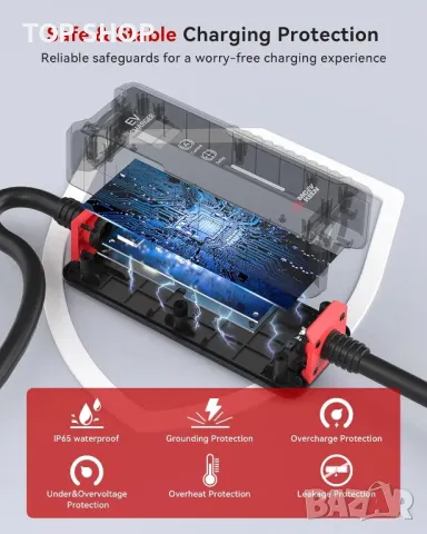 MCEVKELN EV зарядно тип 2, 3kW 7M| 1-фаза| 13A Режим 3, 6A-13A, снимка 6 - Аксесоари и консумативи - 49551794