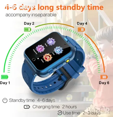 Детски смарт часовник Retysaz син, снимка 2 - Детски - 48487392