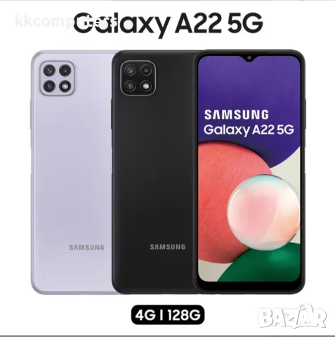ЧАСТИ - за SAMSUNG - A22 / 2021