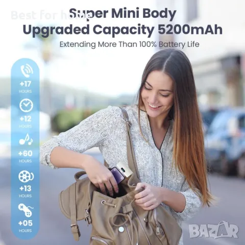 Powerbank 5200 mAh за iPhone, снимка 4 - Външни батерии - 47445492