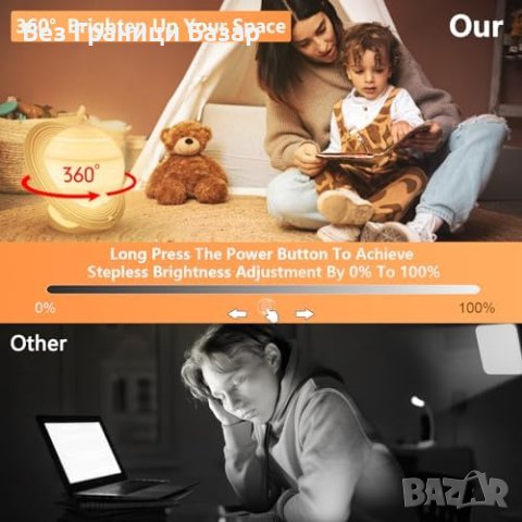 Нова Уникална 3D Сатурнова Лампа Hiloshine - 10000 Lux Терапия, снимка 3 - Други - 44206658