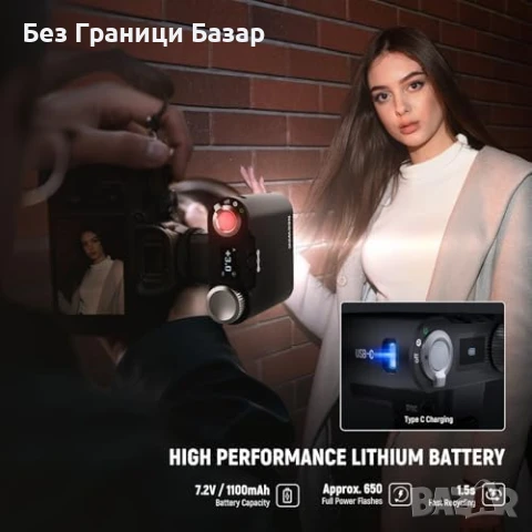 Нова Мини светкавица NEEWER Z160 22Ws за камера Canon Nikon Sony Fuji, снимка 6 - Светкавици, студийно осветление - 50551625