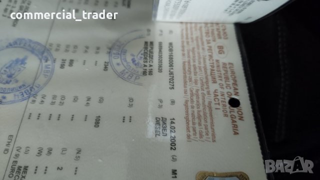 Части от Mercedes W168 Мерцедес A 160 CDI , снимка 6 - Части - 36321051