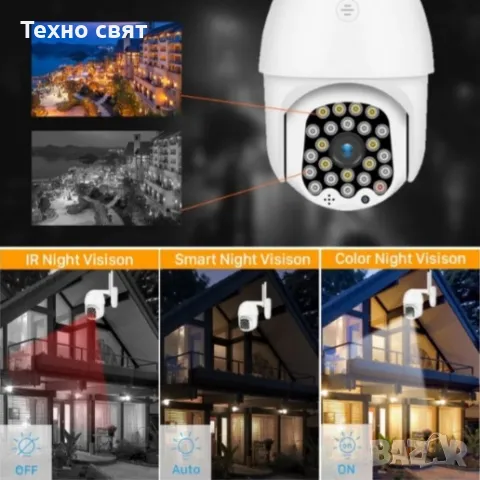Камера SMART SPHERE 28LED светодиода WI-FI МОДЕЛ 2023, снимка 4 - IP камери - 47695663