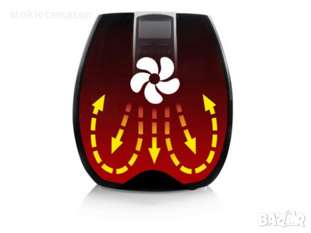 ФРИТЮРНИК С ГОРЕЩ ВЪЗДУХ PRINCESS 182020 AEROFRYER XL, снимка 4 - Фритюрници - 37967606