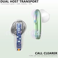 Нови 3D Стерео Безжични Слушалки, Бързо Зареждане, IP7, снимка 7 - Bluetooth слушалки - 44261431