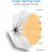Студийно осветление/Софтбокс/Фото студио/Фотографски студиен комплект, снимка 6 - Светкавици, студийно осветление - 40149836