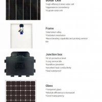 Маркови соларни фотоволтаични панели Raggie, снимка 4 - Друга електроника - 30309099