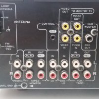 Ресивър Pioneer VSX-407RDS, снимка 3 - Ресийвъри, усилватели, смесителни пултове - 29586086