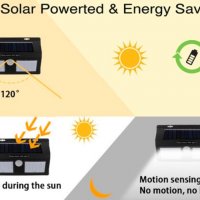 LED Диодна Соларна Градинска лампа 40 LED, С PIR Датчик, снимка 2 - Лед осветление - 33800190