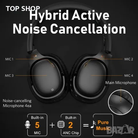 1Mii Ankbit E600Pro Слушалки с активно шумопотискане и хендс фри, снимка 4 - Bluetooth слушалки - 48623825