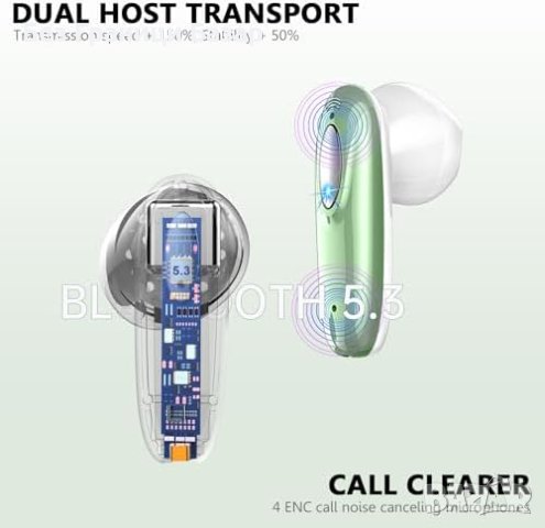 Нови 3D Стерео Безжични Слушалки, Бързо Зареждане, IP7, снимка 7 - Bluetooth слушалки - 44261431