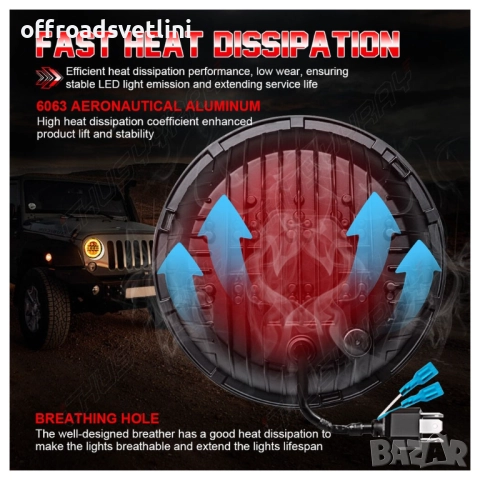 200W LED Фарове 7 инч за Lada Niva, Nissan Terrano 2, Cherokee KJ и др, снимка 5 - Аксесоари и консумативи - 52827960