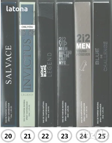 ПАРФЮМЧЕТА 35 мл, снимка 6 - Дамски парфюми - 41230262