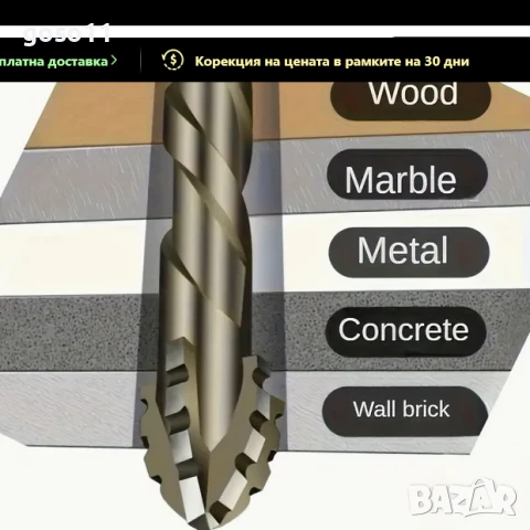 свредла за пробиване, снимка 11 - Железария - 36699051