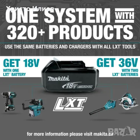 Зарядно устройство за 4 батерии MAKITA DC18SF 14,4V 18V, снимка 6 - Други инструменти - 47492096