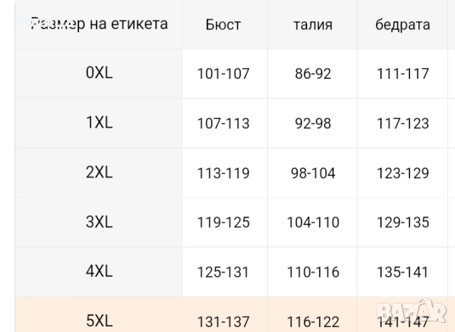 Дамски блузон туника размер 3ХЛ, снимка 3 - Туники - 51812034