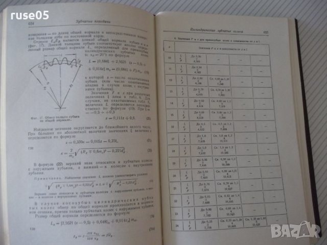 Книга "Справочник металлиста-том 2-Н.С.Ачеркан" - 976 стр., снимка 9 - Енциклопедии, справочници - 37624112