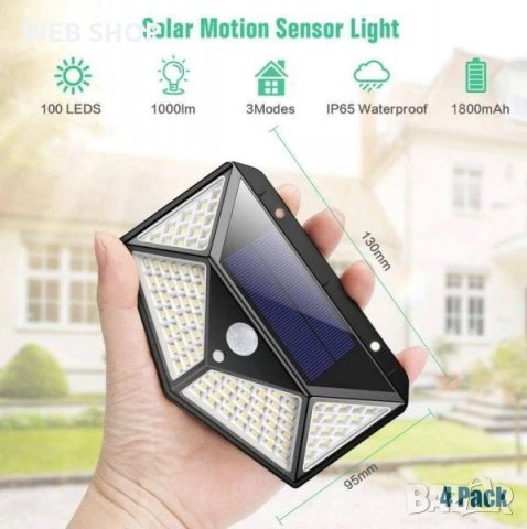 LED соларна лампа за стена Solar Lamp, снимка 2 - Лампи за стена - 31420751