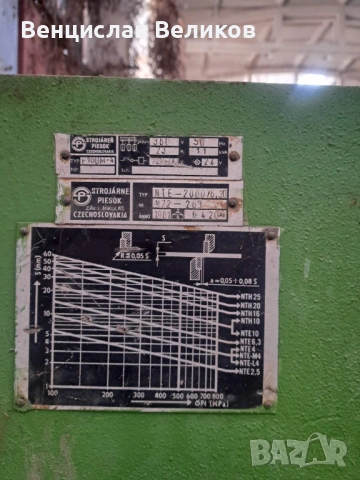 гелотина, снимка 13 - Други машини и части - 54211595