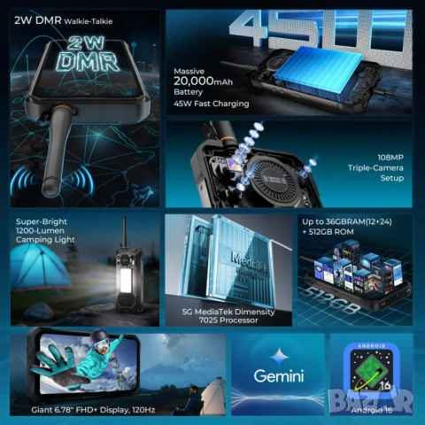 OUKITEL WP61 Plus 5G 6.78", 12GB/512GB, 108MP, 20000mAh, Walkie-Talkie, снимка 5 - Други - 54063043