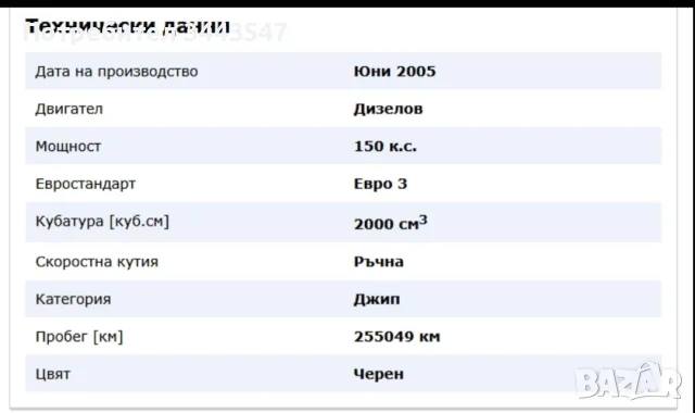 Джип ВMW Х3.2005 год., снимка 3 - Автомобили и джипове - 56519544