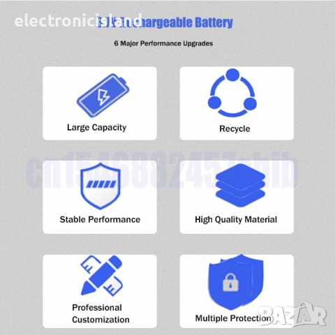 Батерия за смарт часовник LQ-S1, 3.7V, 380 mAh за AB-S1 DJ-09 DZ09 GJD HKS-S1 FYM-M9 SCX-M9 QW09 W8S, снимка 2 - Оригинални батерии - 36526476