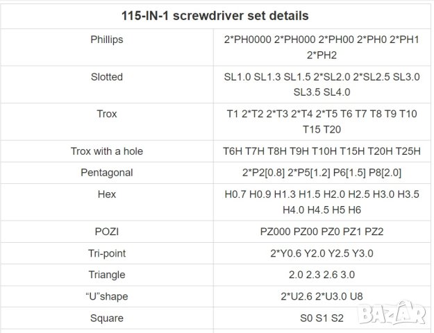 комплект 115 части отвертка битове инструменти за финни ремонти, снимка 7 - Отвертки - 42690873