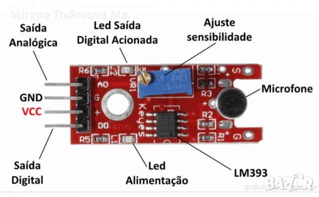 Измерване на интензитета на звука със сензора KY-038