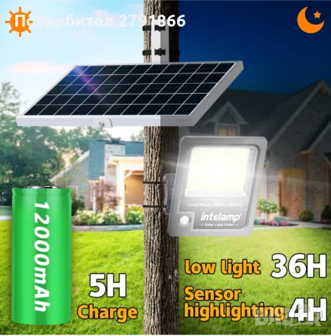 Соларна външна лампа със соларен панел,3000LM,супер ярка 12000mAh,дистанционно,режими, снимка 5 - Соларни лампи - 50264893