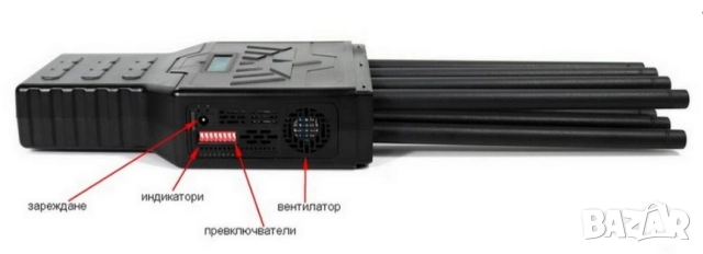 Мощен Преносим 5G Заглушител Смартфон GPS BT5 Lojack GSM 8хКанала 28W Висока Мощност Радиус 50 Метра, снимка 5 - Навигация за кола - 52153246