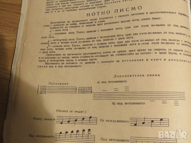 Стара Школа за Китара Никола Ников, учебник за китара - Научи се сам да свириш на китара, снимка 5 - Китари - 29208473