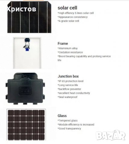 Маркови соларни фотоволтаични панели Raggie, снимка 4 - Друга електроника - 30309099