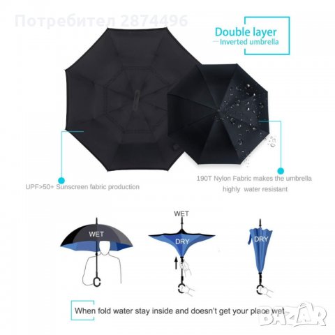 2189 Двупластов чадър с удобна дръжка, отварящ се наобратно, снимка 5 - Други стоки за дома - 34994392