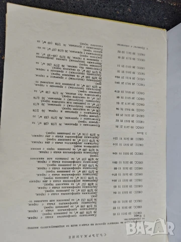 продавам книга " Типови проекти на къщи и вили Свитък 1 , снимка 2 - Други - 51384540