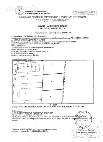 Земя в кв. Беломорски - гр. Пловдив., снимка 1