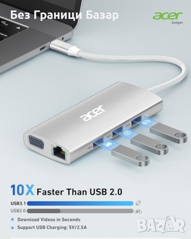 Нов Acer Бърз USB C Хъб 4K HDMI, 5Gbps USB 3.1, PD 100W за MacBook, снимка 3 - Друга електроника - 44611148