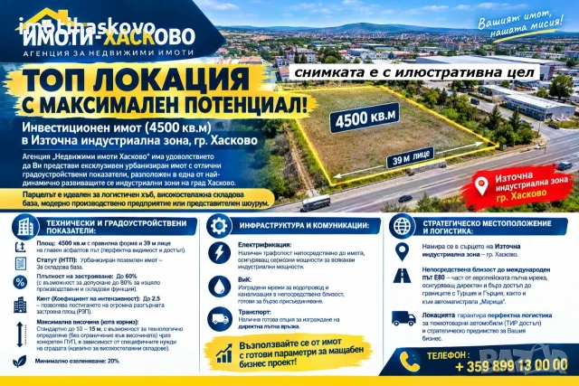 ТОП ЛОКАЦИЯ С МАКСИМАЛЕН ПОТЕНЦИАЛ! Инвестиционен имот (4500 кв.м) в Източна индустриална зона, г