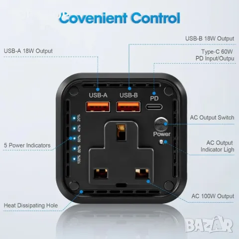 Преносим захранващ блок за лаптоп, универсален 98Wh/27000mAh, снимка 7 - Външни батерии - 49437138