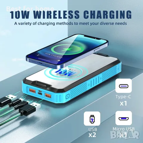 Супер мощна соларна батерия от Oimye Solar Powerbank (20W, 30 000mAh), снимка 4 - Външни батерии - 48351790