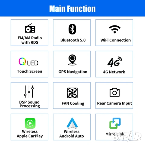 Honda CR-V_3 2006-2012 9” 2-DIN с Android 14, 4G/LTE, 6/128GB, CarPlay и AndroidAuto , снимка 17 - Аксесоари и консумативи - 54162967