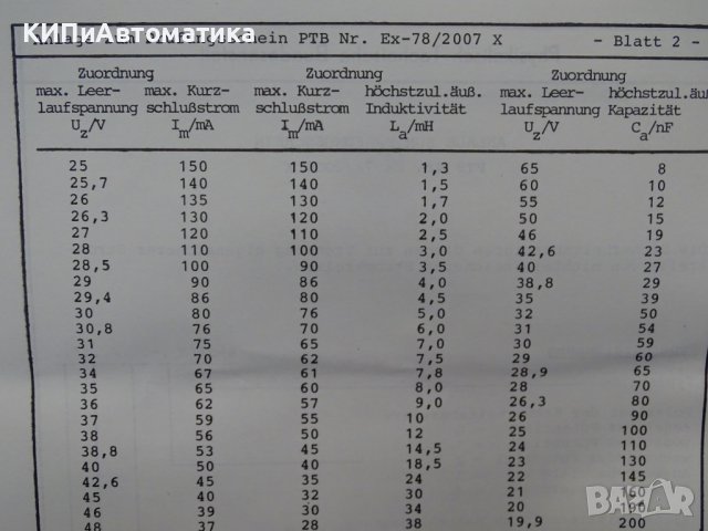 Защитна бариера Fischer& Porter PTB-Nr.Ex-78/2007x, снимка 13 - Резервни части за машини - 37461015