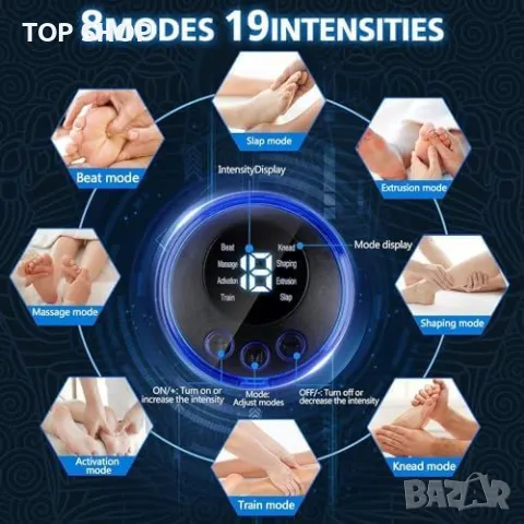 Нов Преносим EMS Електрически Масажор за Крака с 8 Режима 19 Нива, снимка 2 - Масажори - 49426148