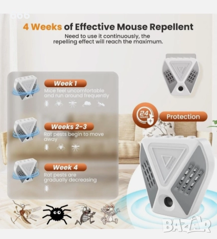 Ултразвуков репелент за вредители, електронен репелент за мишки, паяци, комари, снимка 4 - Друга електроника - 52878342