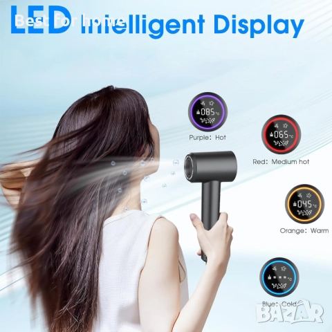 KARAFUN Йонен сешоар, 2200 W с накрайник за бързо сушене, HD екран, снимка 5 - Сешоари - 52178238