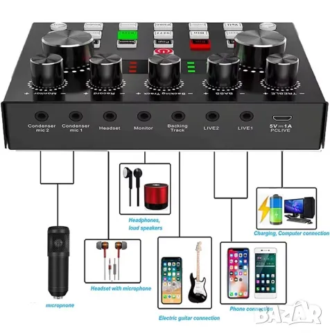 Кондензаторен микрофон, за студио, с пулт, професионален микроинфон,инфлуенсър, влогър, глас, музика, снимка 10 - Други - 49446102