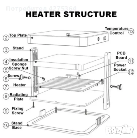 Нагревателна плоча за пиленца – регулируема температура, безопасност и енергийна ефективност, снимка 2 - Селскостопанска техника - 48879852
